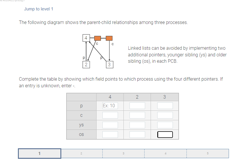 Solved Jump to level 1The following diagram shows the | Chegg.com
