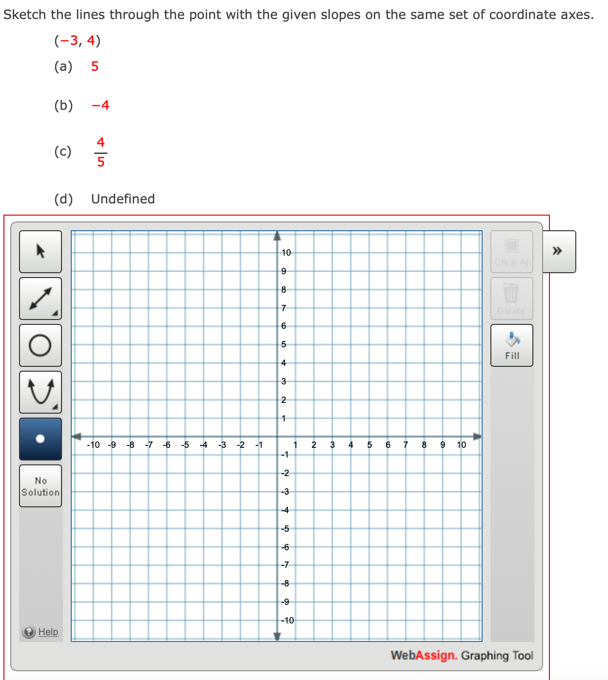 Solved Sketch the lines through the point with the given | Chegg.com