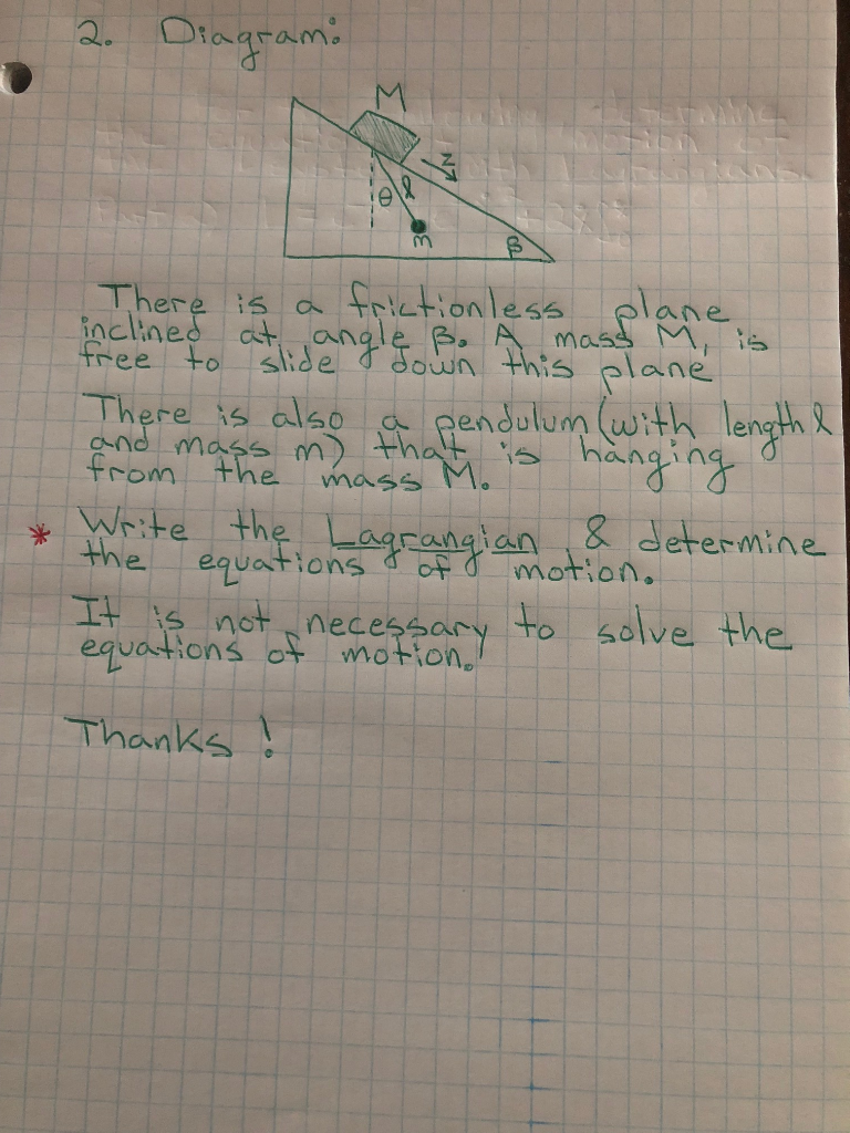 Solved 2. Diagram. There is a frictionless plane inclined at | Chegg.com