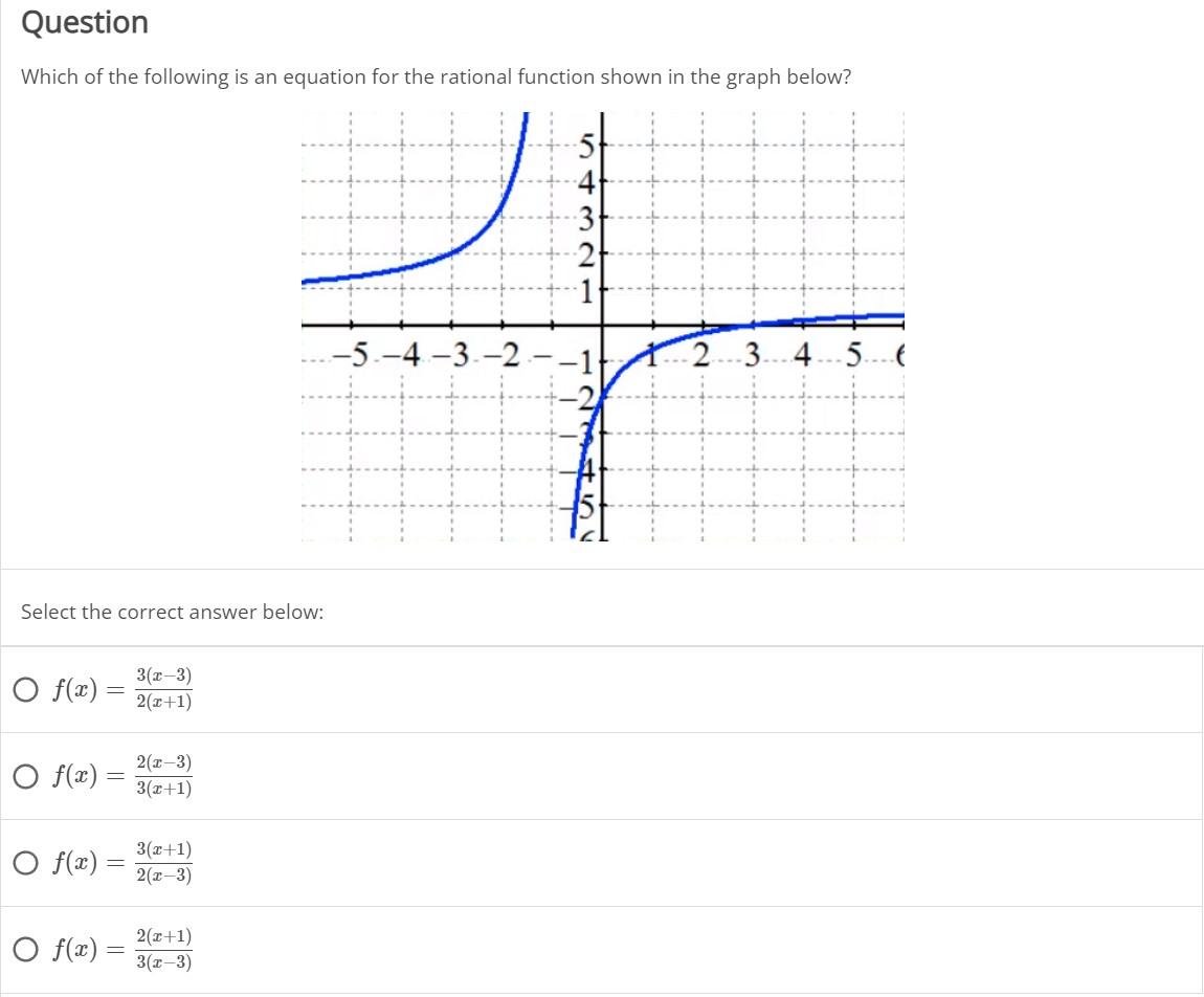 Solved Question Which of the following is an equation for | Chegg.com