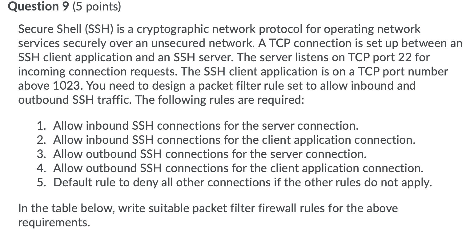 Solved Question 9 (5 points) Secure Shell (SSH) is a | Chegg.com