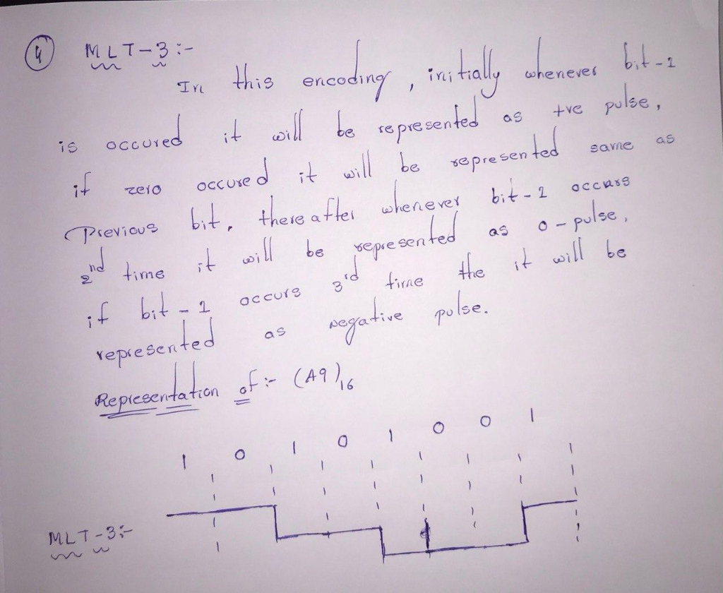 Solved (4 MLT-3: as as is Same In this encoding , initally | Chegg.com