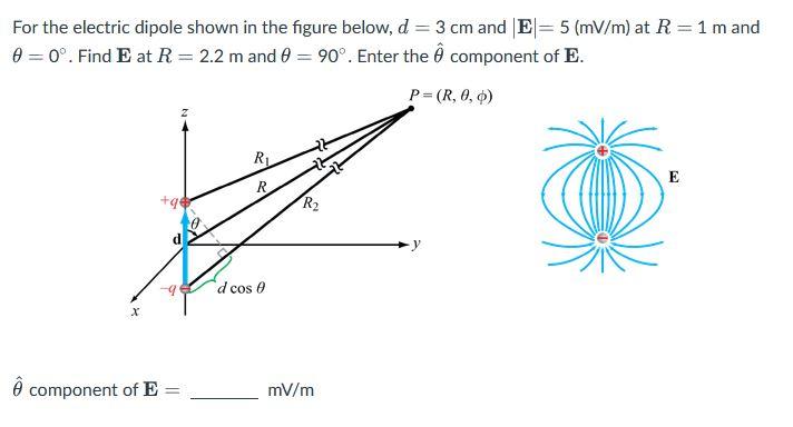 Solved For the electric dipole shown in the figure below, d | Chegg.com