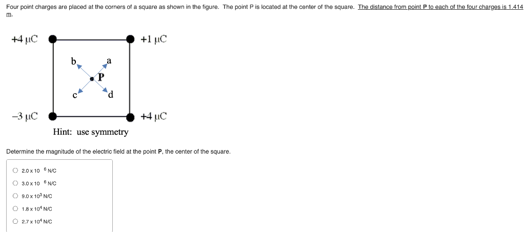 Solved Four Point Charges Are Placed At The Corners Of A | Chegg.com