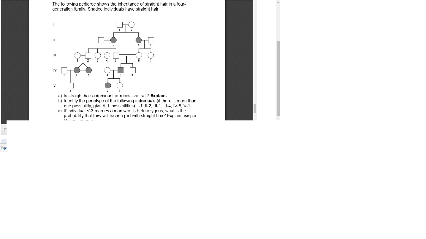 Solved The following pedigree shows the inheritance of | Chegg.com