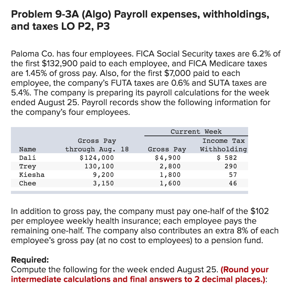 Solved Problem 9 3a Algo Payroll Expenses Withholdings Chegg Com