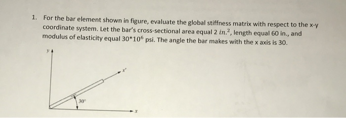 Solved For the bar element shown in figure, evaluate the | Chegg.com