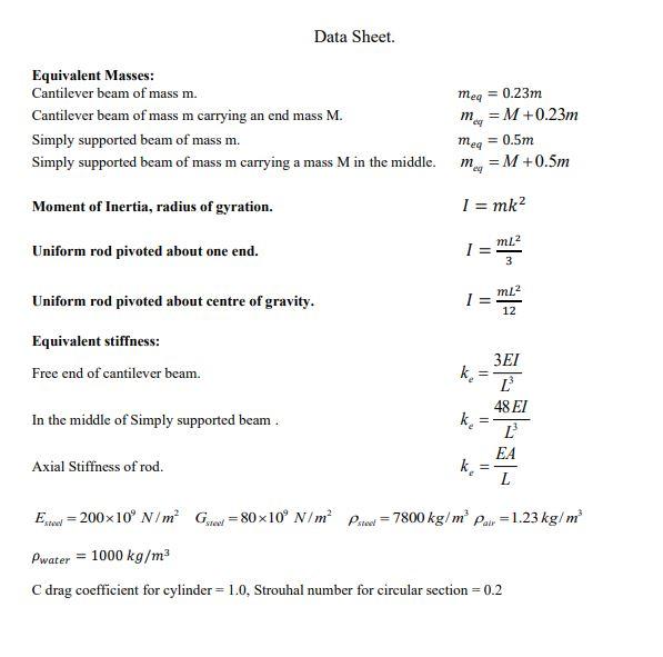 Solved 4. (b) Use the Rayleigh Method to show that the | Chegg.com