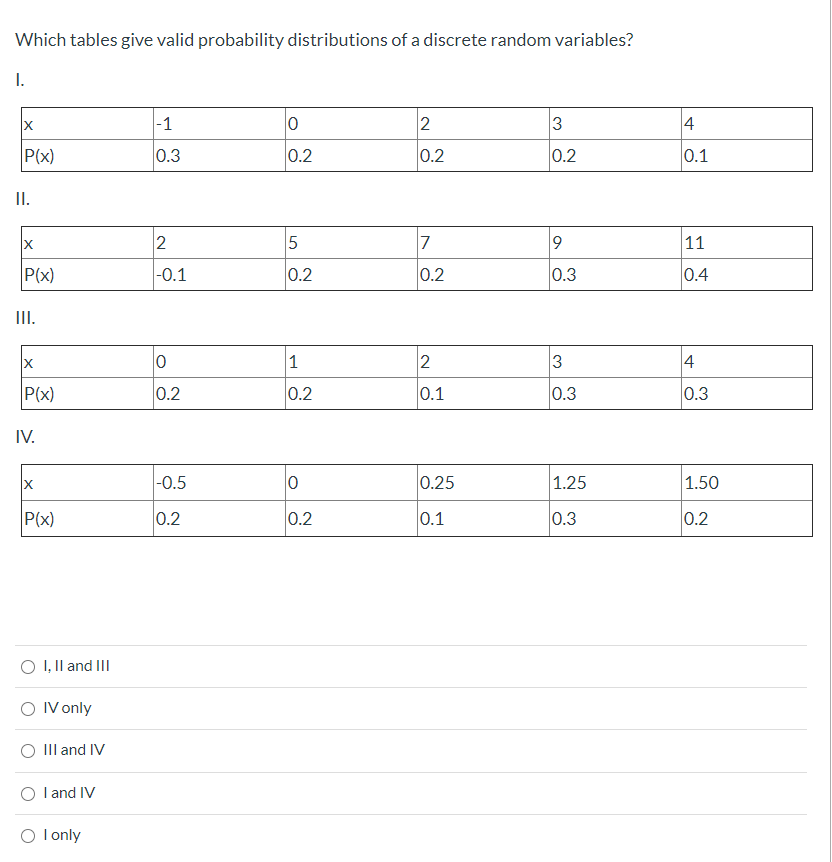 average-utility-bill-for-4-bedroom-house-homeminimalisite