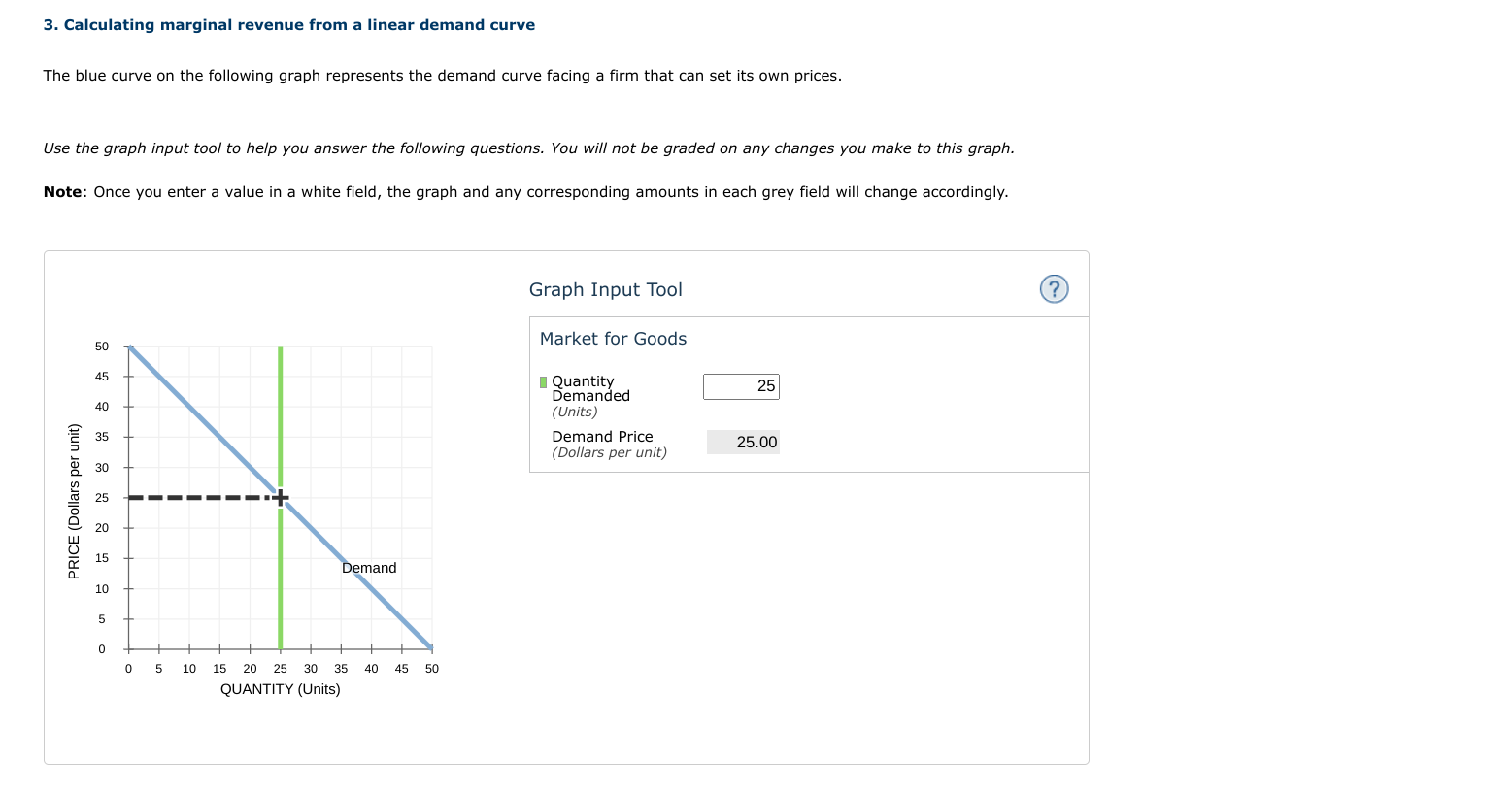 Solved 3. Calculating marginal revenue from a linear demand | Chegg.com