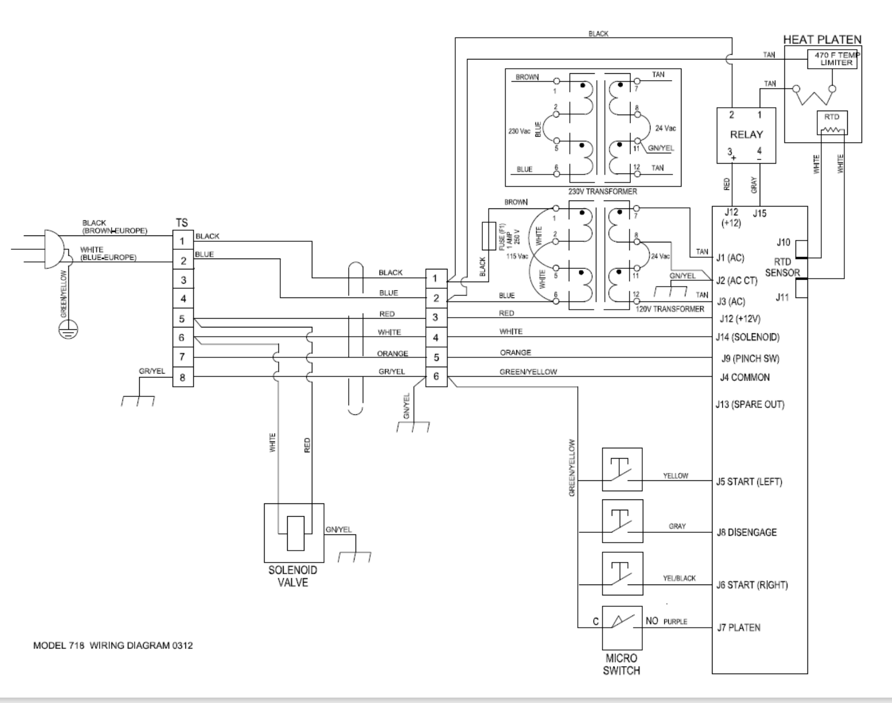 Solved I I AM TRYING TO LEARN HOW TO READ THESE DIAGRAMS. I | Chegg.com