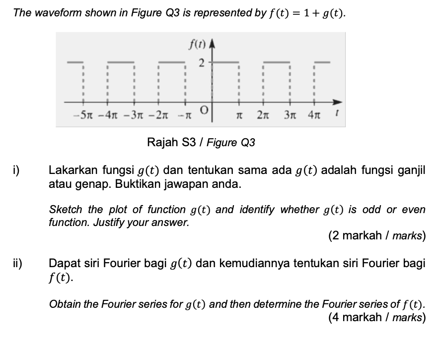 Solved The waveform shown in Figure Q3 is represented by | Chegg.com