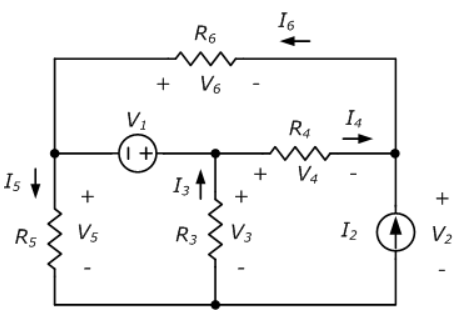 Solved Use Ohm's Law and Kirchhoff's Voltage Law to find the | Chegg.com