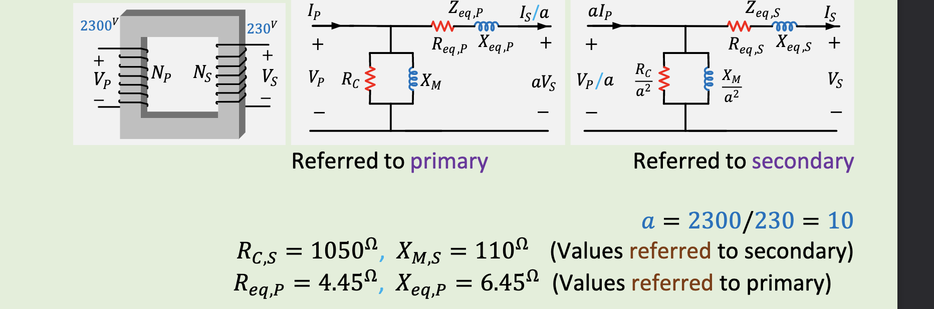 Solved Referred to primary Referred to secondary | Chegg.com