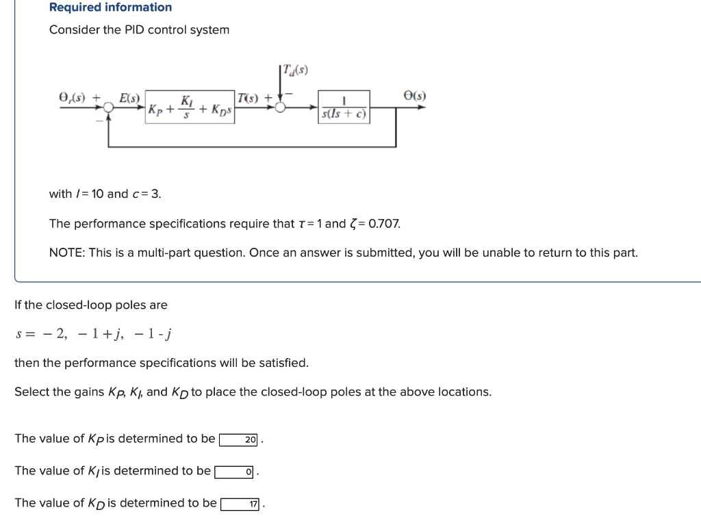 Solved Required Information Consider The PID Control System | Chegg.com