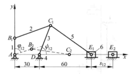Solved Try to design the six-bar mechanism shown in the | Chegg.com