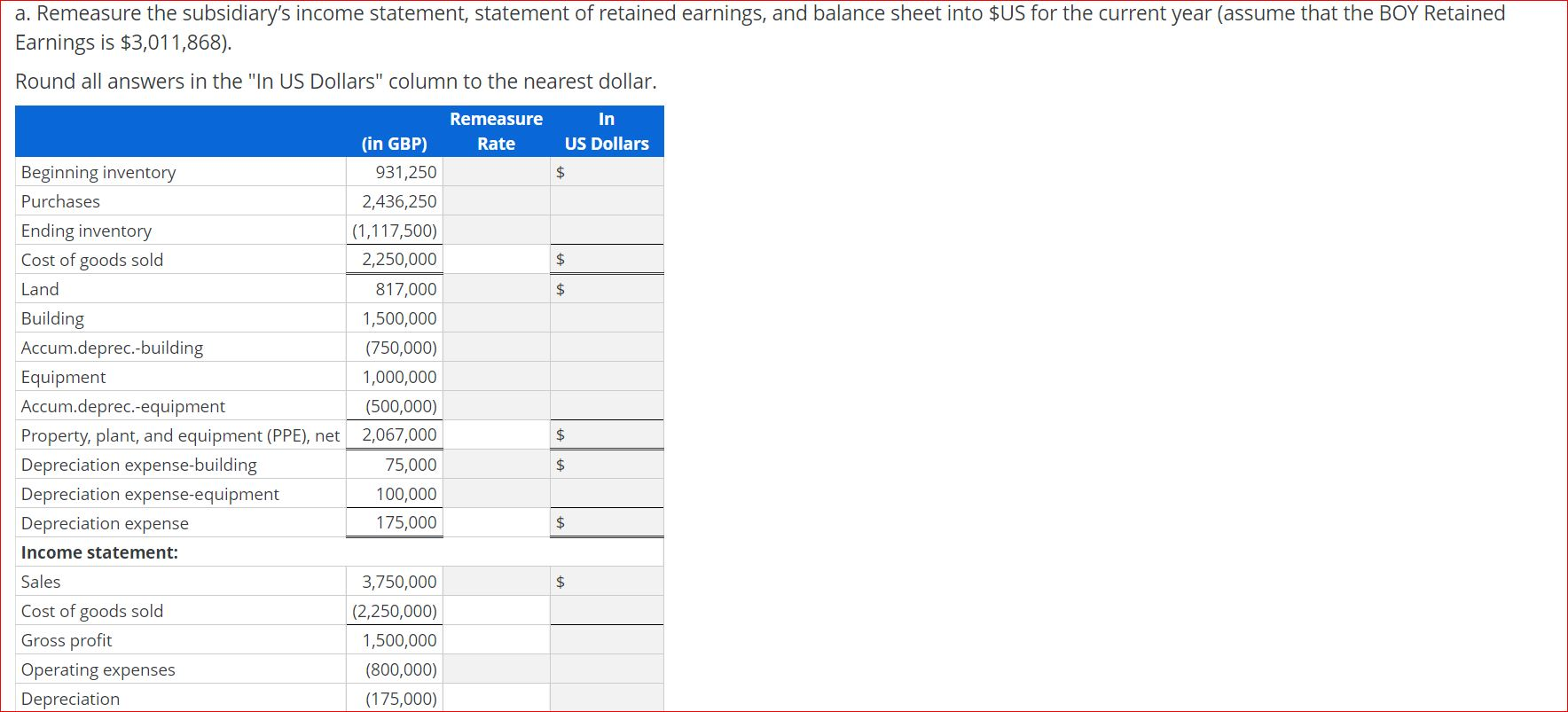 Solved Remeasurement of financial statements Assume that | Chegg.com