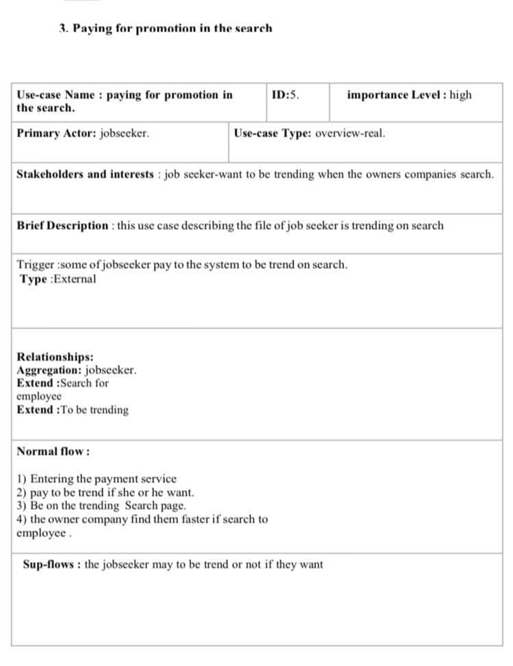 Develop 1 Use scenario from use case description. | Chegg.com