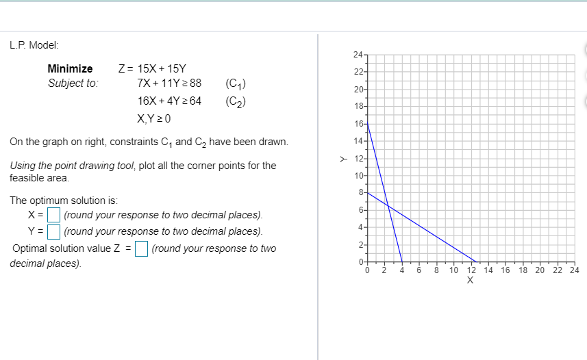 solved-l-p-model-minimize-subject-to-z-15x-15y-7x-chegg