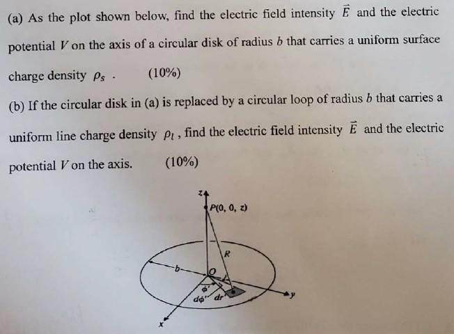Solved (a) As the plot shown below, find the electric field | Chegg.com