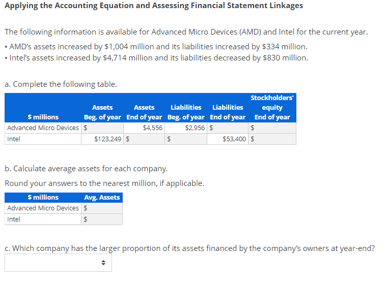 Solved Applying The Accounting Equation And Assessing | Chegg.com