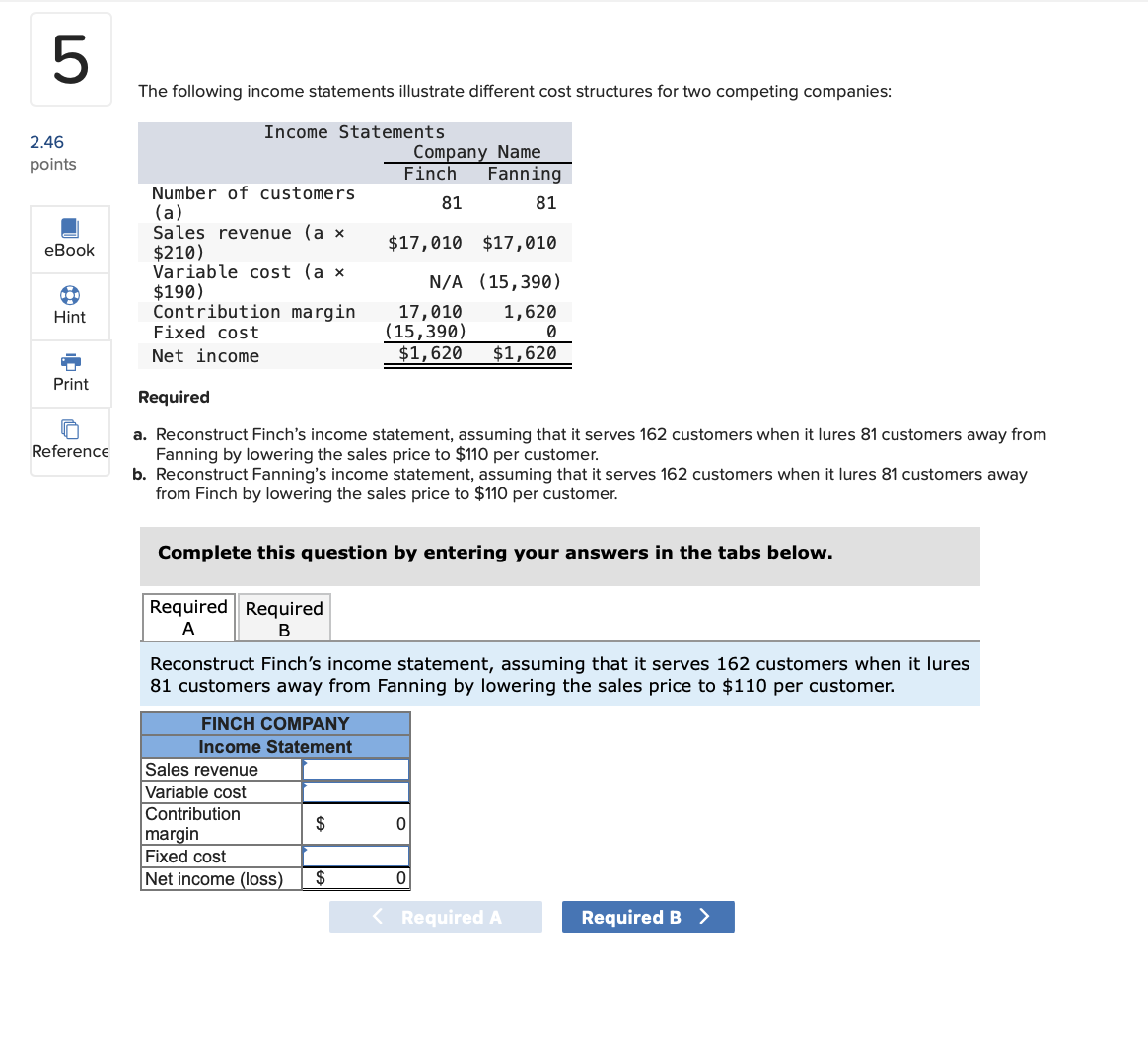 Solved The following income statements illustrate different | Chegg.com