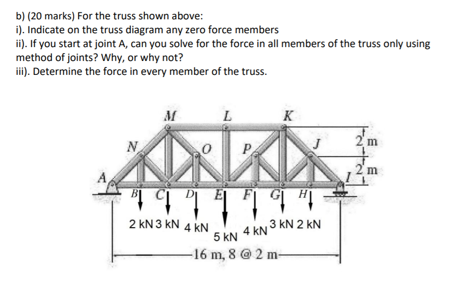 Solved B) (20 Marks) For The Truss Shown Above: I). Indicate | Chegg.com