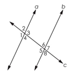 Solved Two parallel lines, a and b, are cut by a transversal | Chegg.com