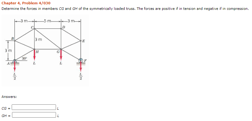 Solved Chapter 4, Problem 4/030 Determine the forces in | Chegg.com