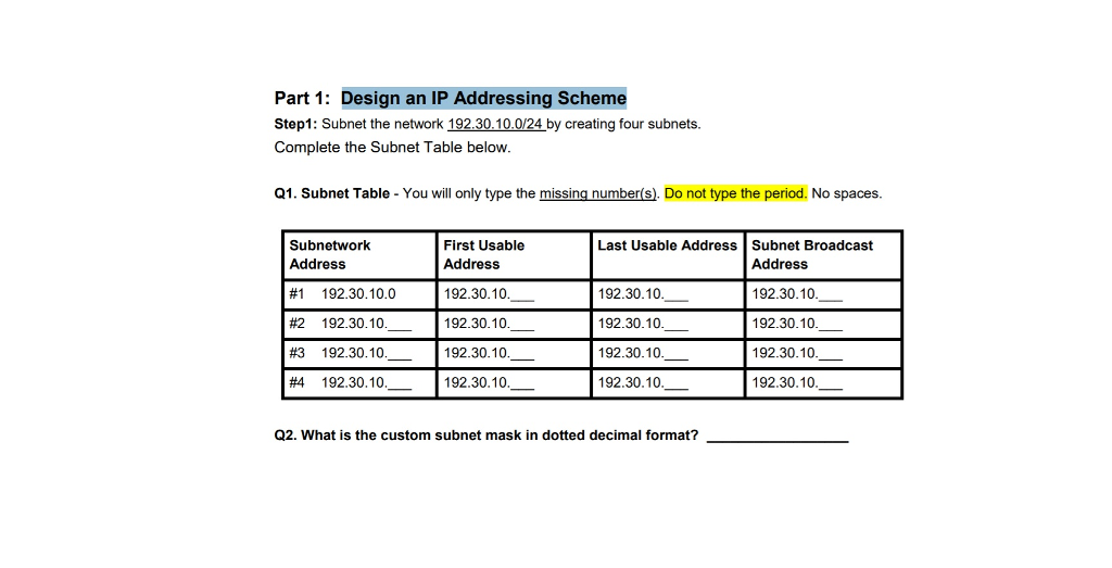 ip addressing scheme