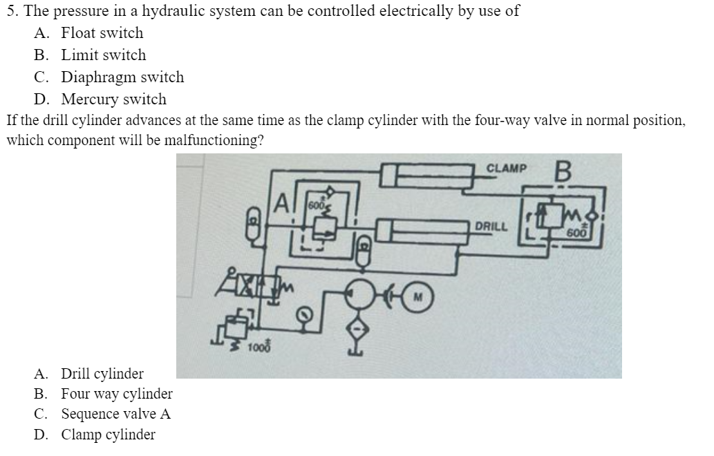 Solved 5. The pressure in a hydraulic system can be