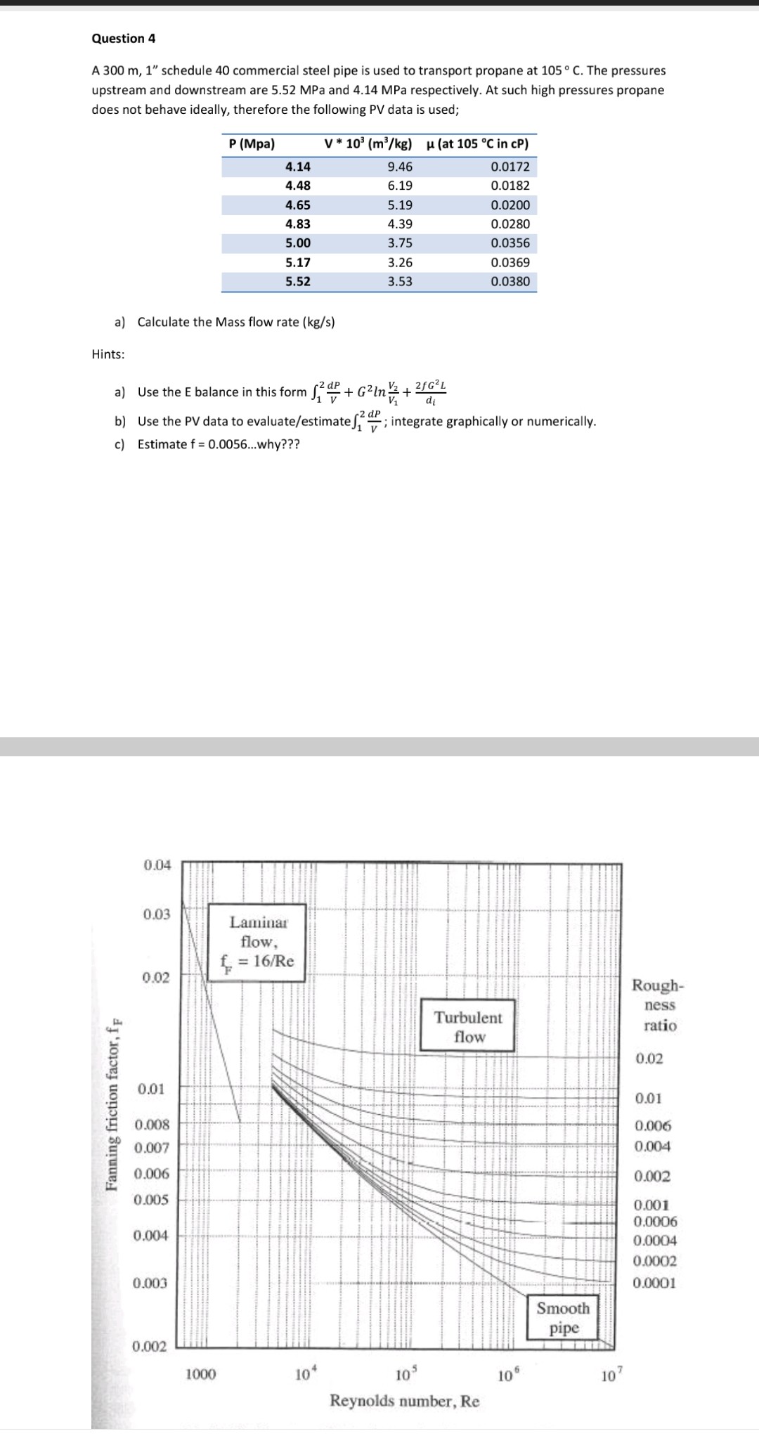 solved-a-300-m-1-schedule-40-commercial-steel-pipe-is-used-chegg