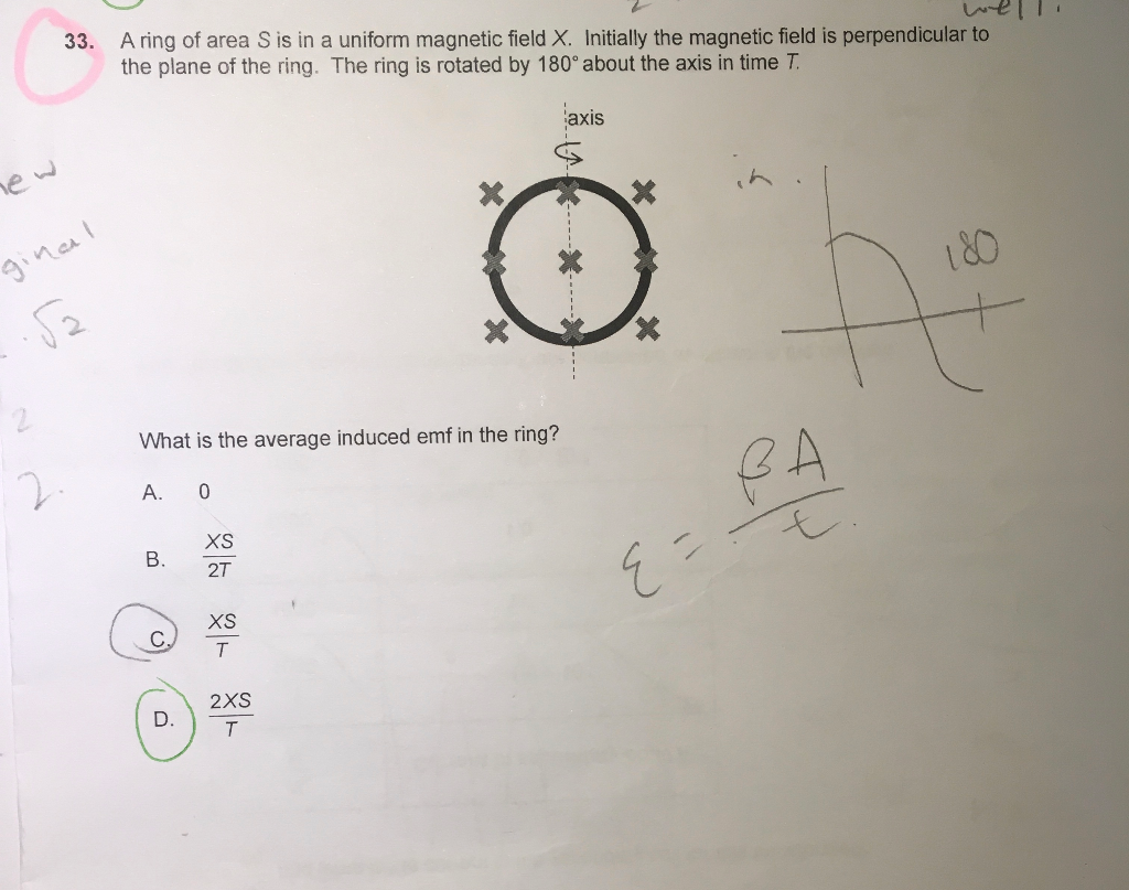 Solved a ring of area S is in a uniform magnetic field X. | Chegg.com
