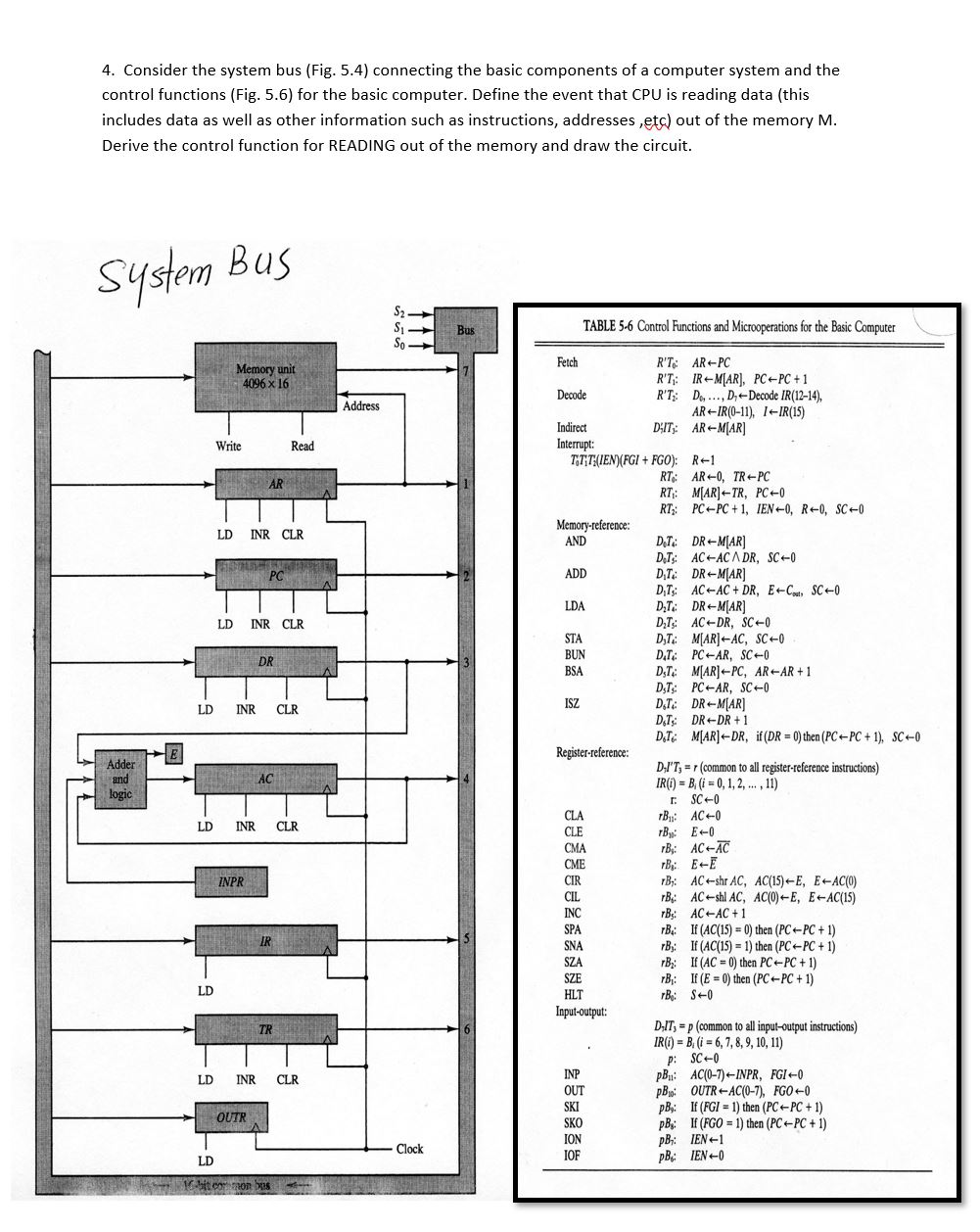 Solved 4. Consider the system bus (Fig. 5.4) connecting the | Chegg.com