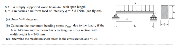 Solved 8.3 A simply supported wood beam AB with span length | Chegg.com
