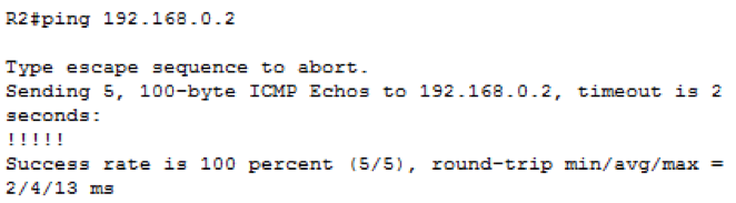 1. Routing Information Protocol (RIP) RIP is one of | Chegg.com