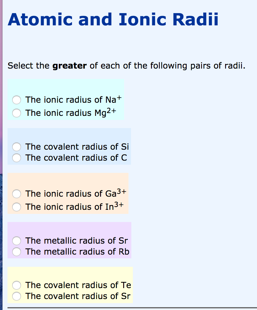 Ionic Radii Are