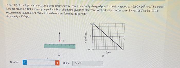 Solved In part (a) of the figure an electron is shot | Chegg.com