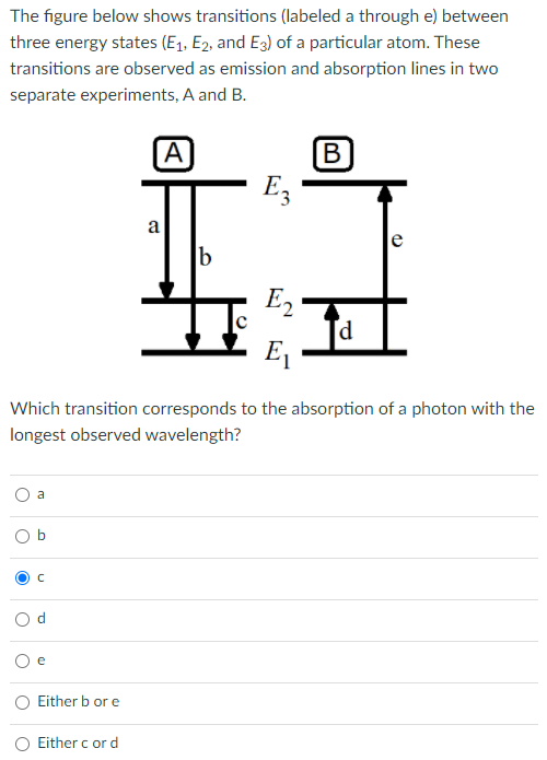 Solved The figure below shows transitions (labeled a through | Chegg.com
