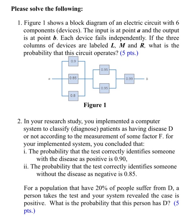 Solved Please solve the following: 1. Figure 1 shows a block | Chegg.com