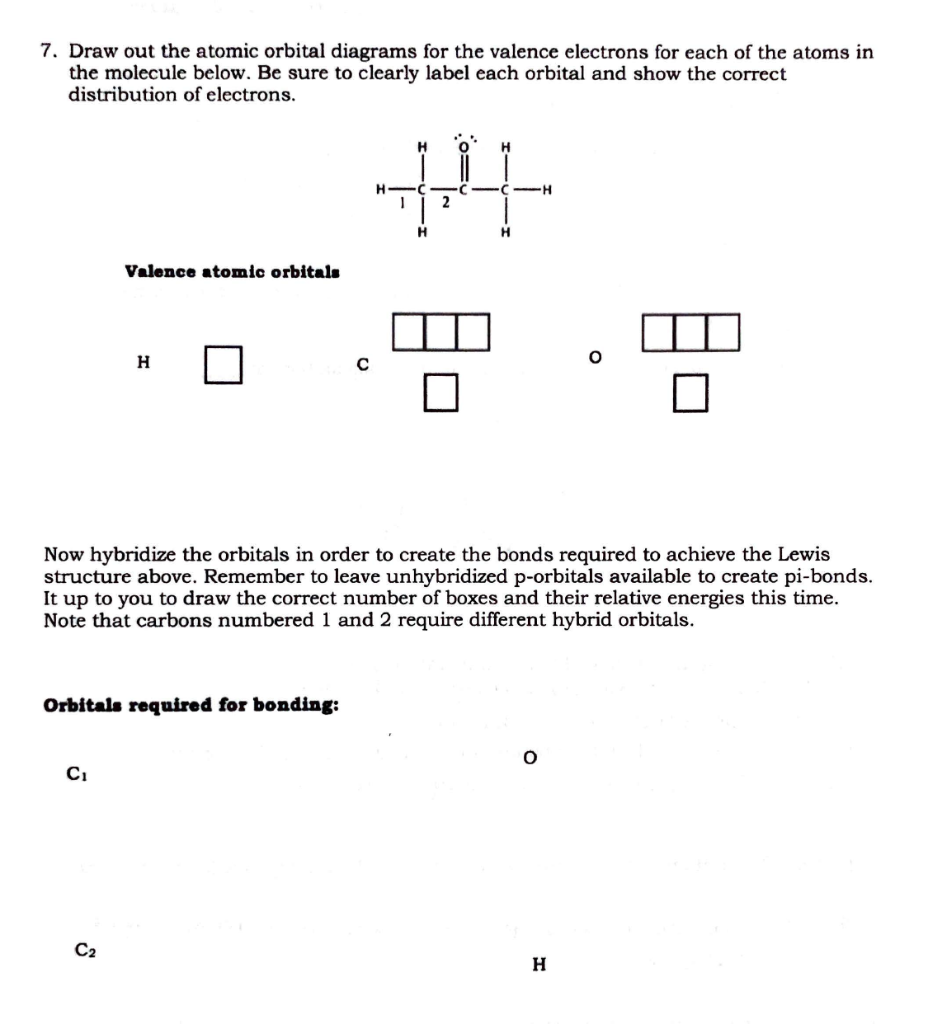 Solved 7. Draw out the atomic orbital diagrams for the | Chegg.com