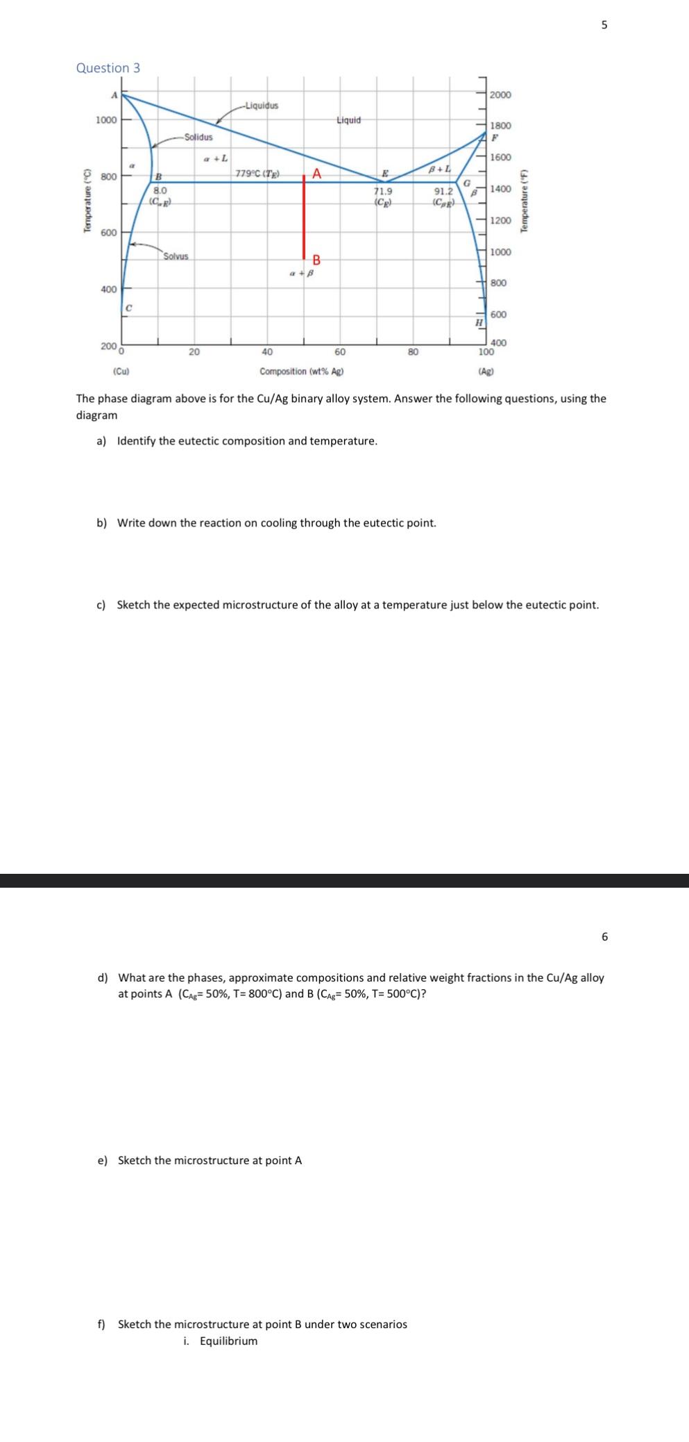 Solved The Phase Diagram Above Is For The Cu/Ag Binary Alloy | Chegg.com
