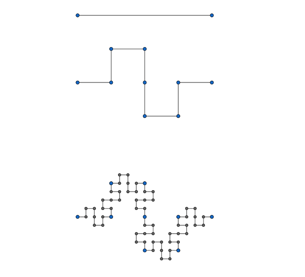 Solved Compute The Fractal Dimension Of The Line Fractal In Chegg Solved Compute The Fractal Dimension Of The Line Fractal In Chegg