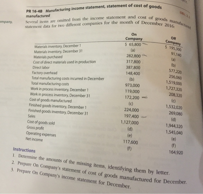 PR 174B Analyzing manufacturing cost accounts OBJ. 2
