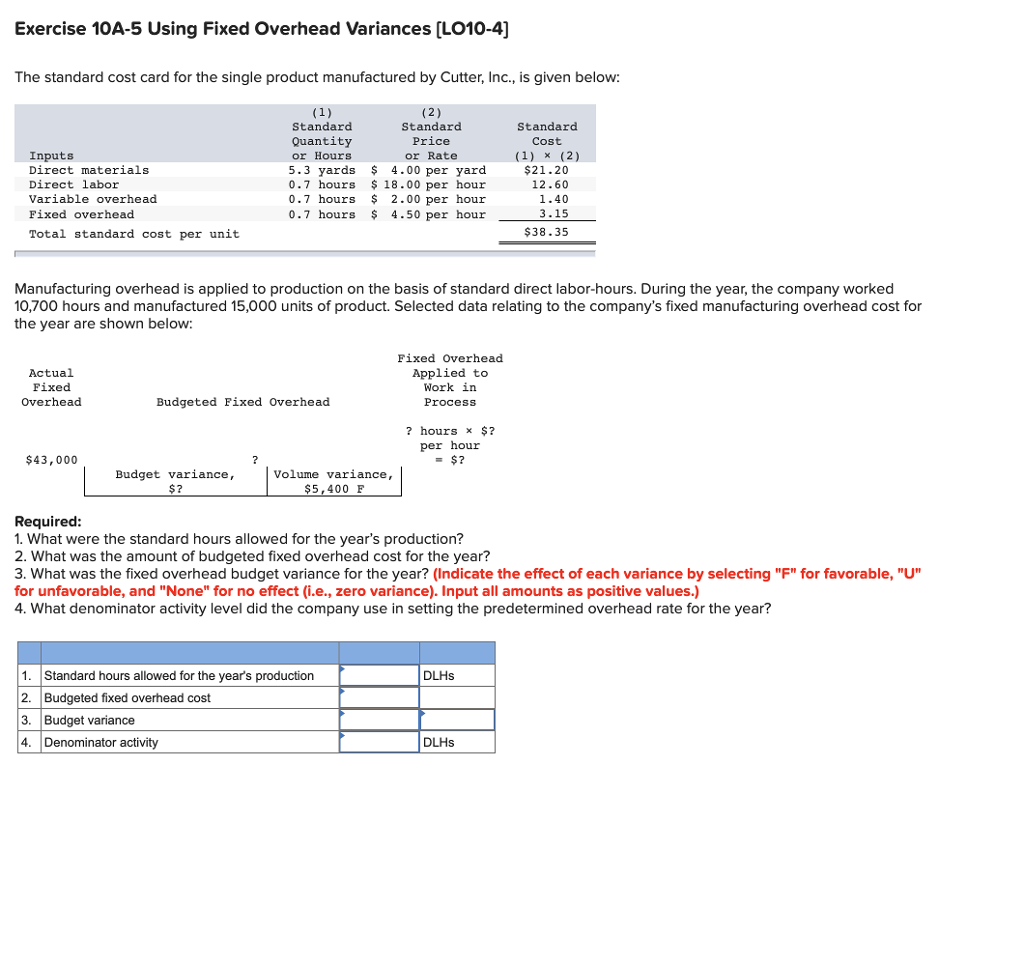 Solved The standard cost card for the single product