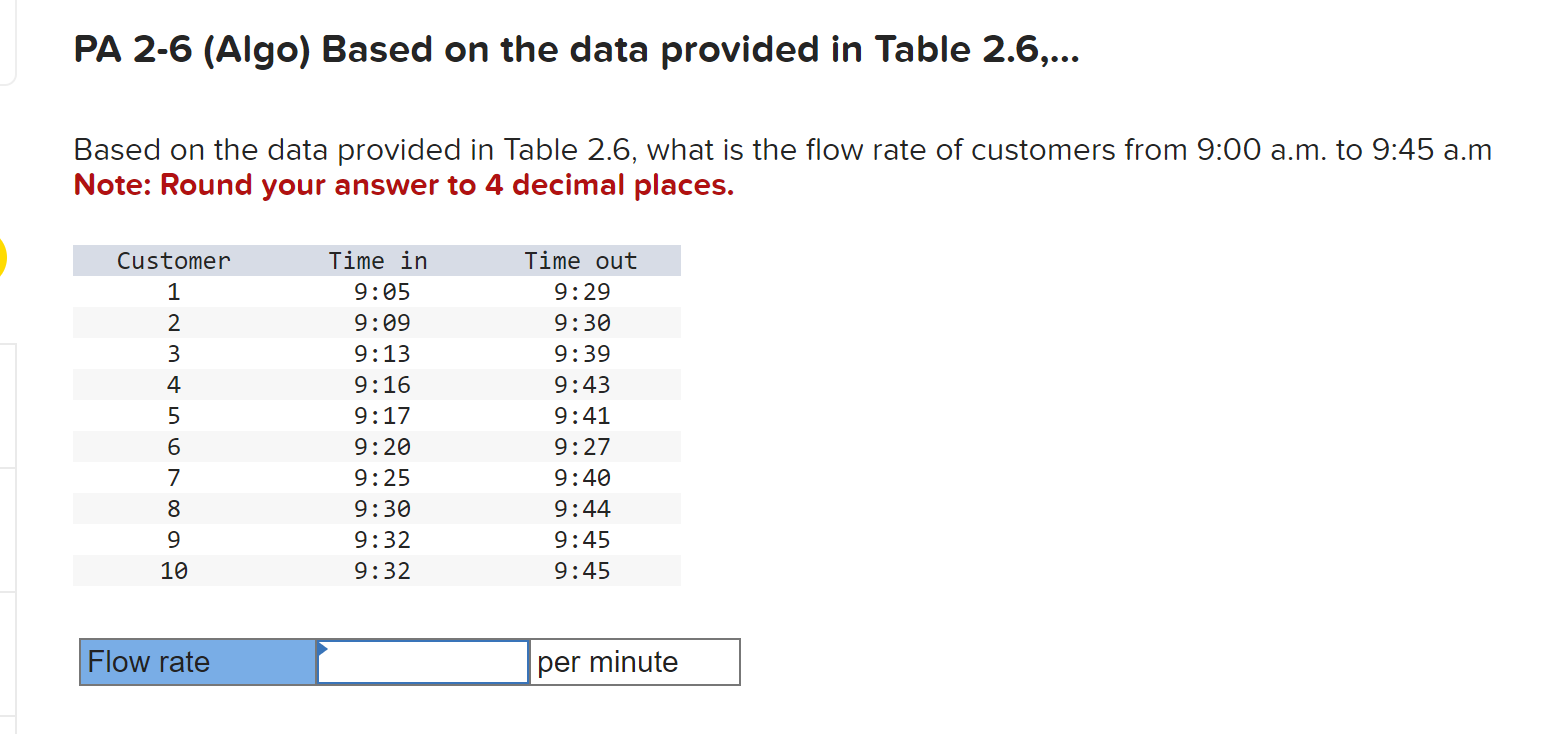 Solved Based on the data provided in Table 2.6, what is the | Chegg.com
