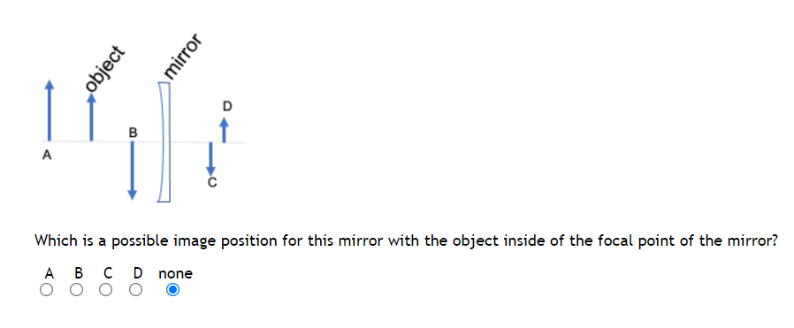 Solved Object Mirror D B B 1 А Which Is A Possible Image | Chegg.com