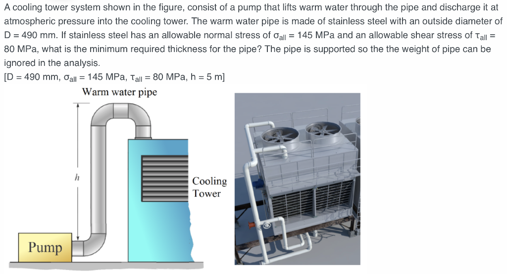 A cooling tower system shown in the figure, consist of a pump that lifts warm water through the