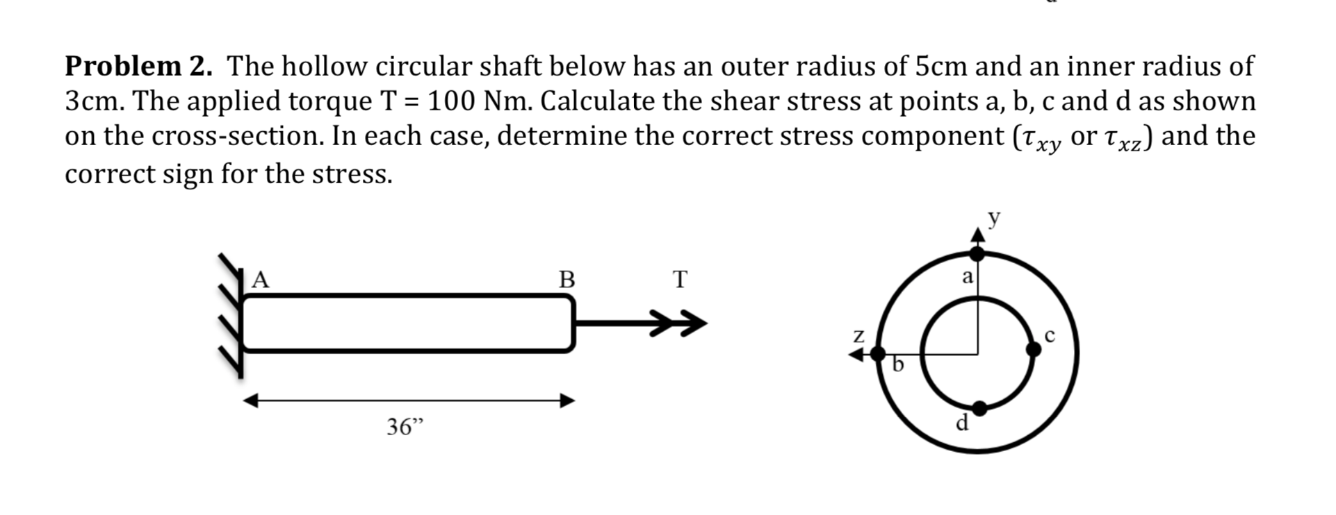 Solved Problem 2. The Hollow Circular Shaft Below Has An