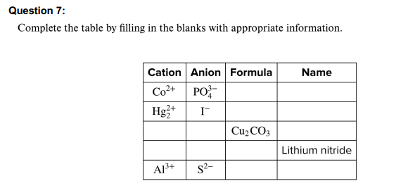 Solved Question 7: Complete the table by filling in the | Chegg.com